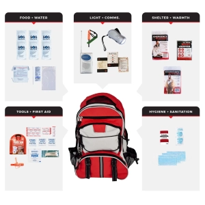 1 person necessity survival kit backpack emergency preparedness